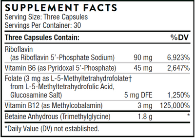 Methyl-Guard Plus  Curated Wellness