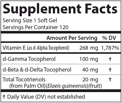 EGems Elite 400 IU 120 gels Curated Wellness