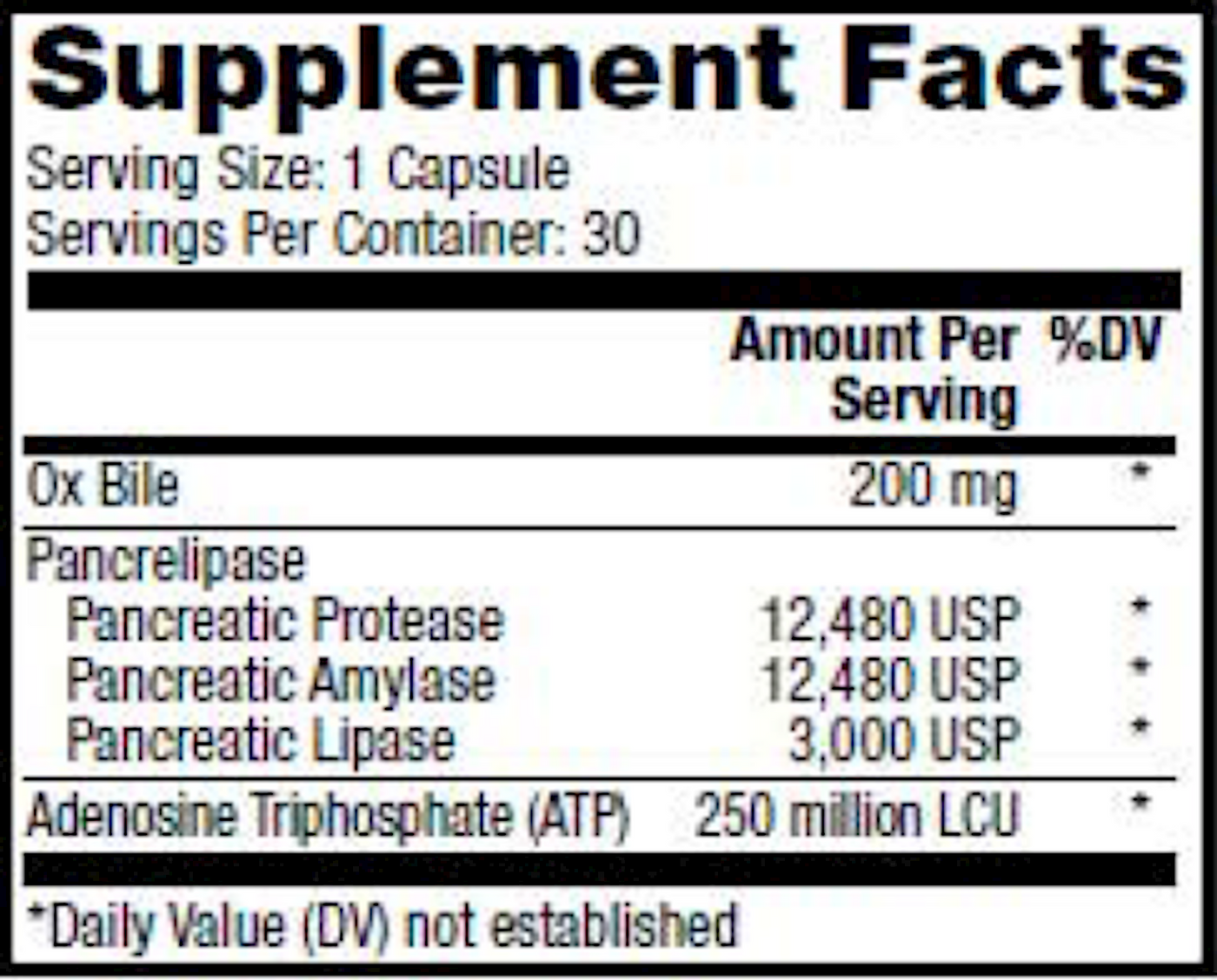 Gallbladder Enzymes  Curated Wellness