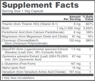 Glucose Balance  Curated Wellness