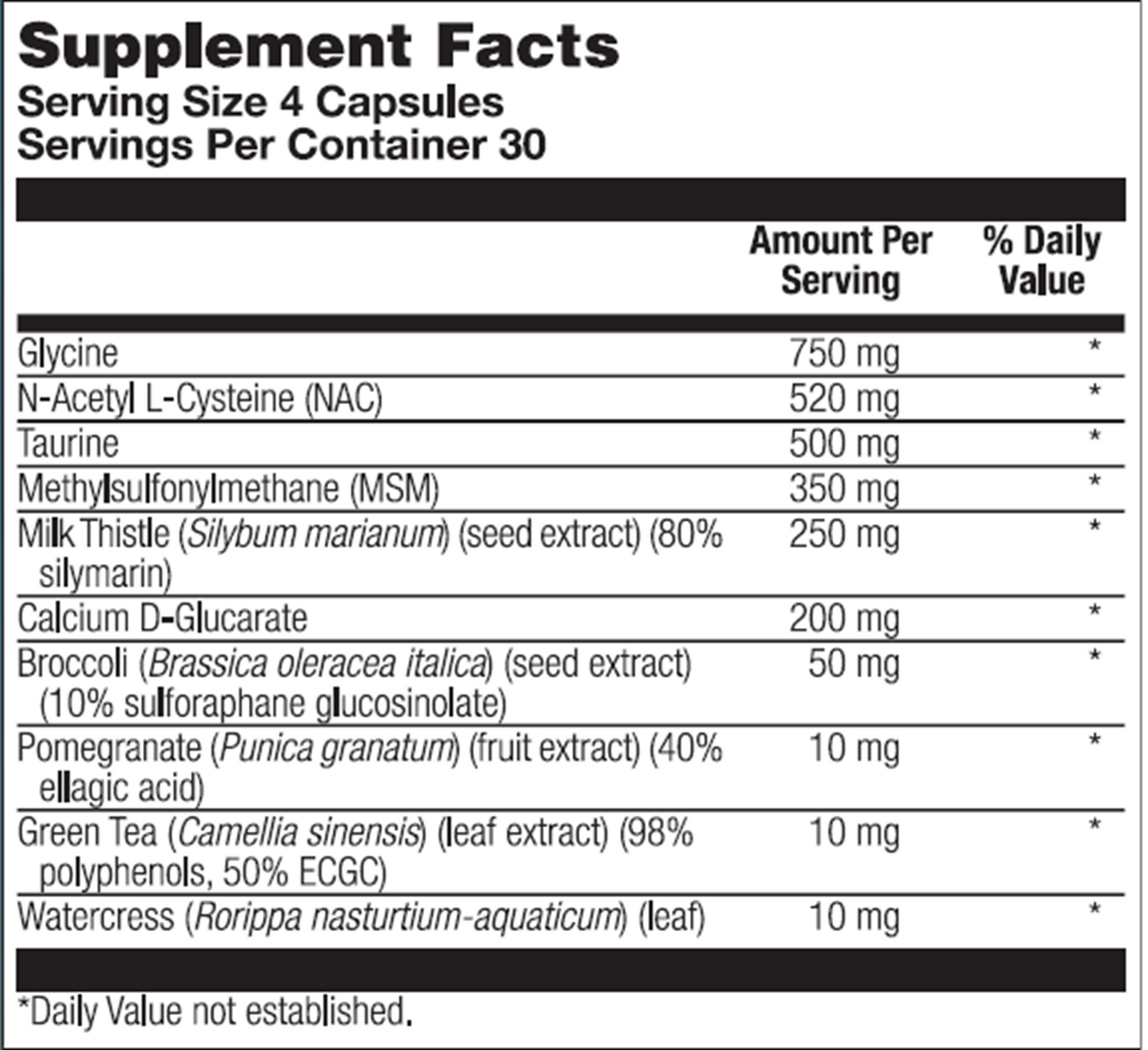 BioCleanse 120 caps Curated Wellness