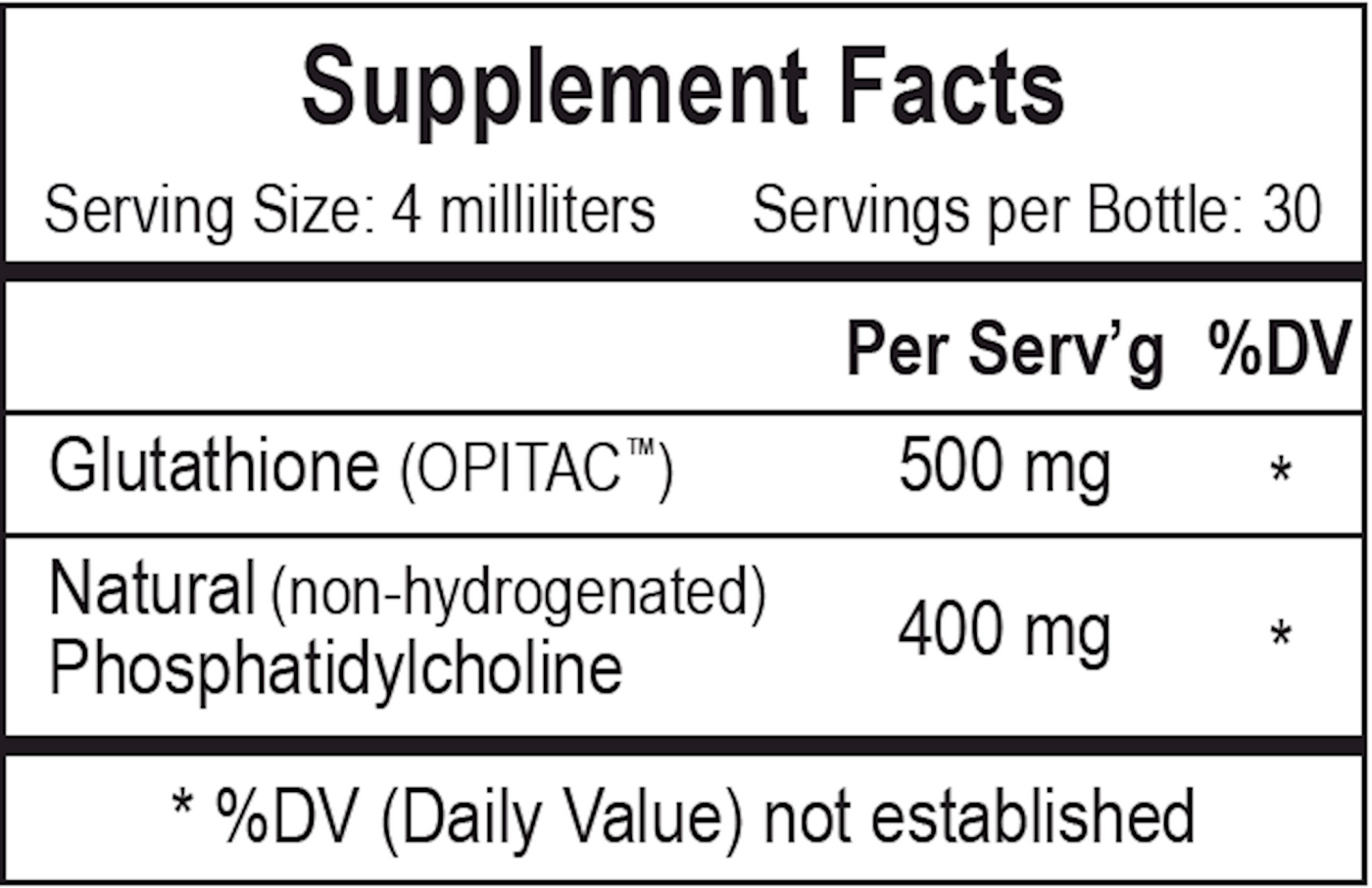 Liposomal Glutathione  Curated Wellness