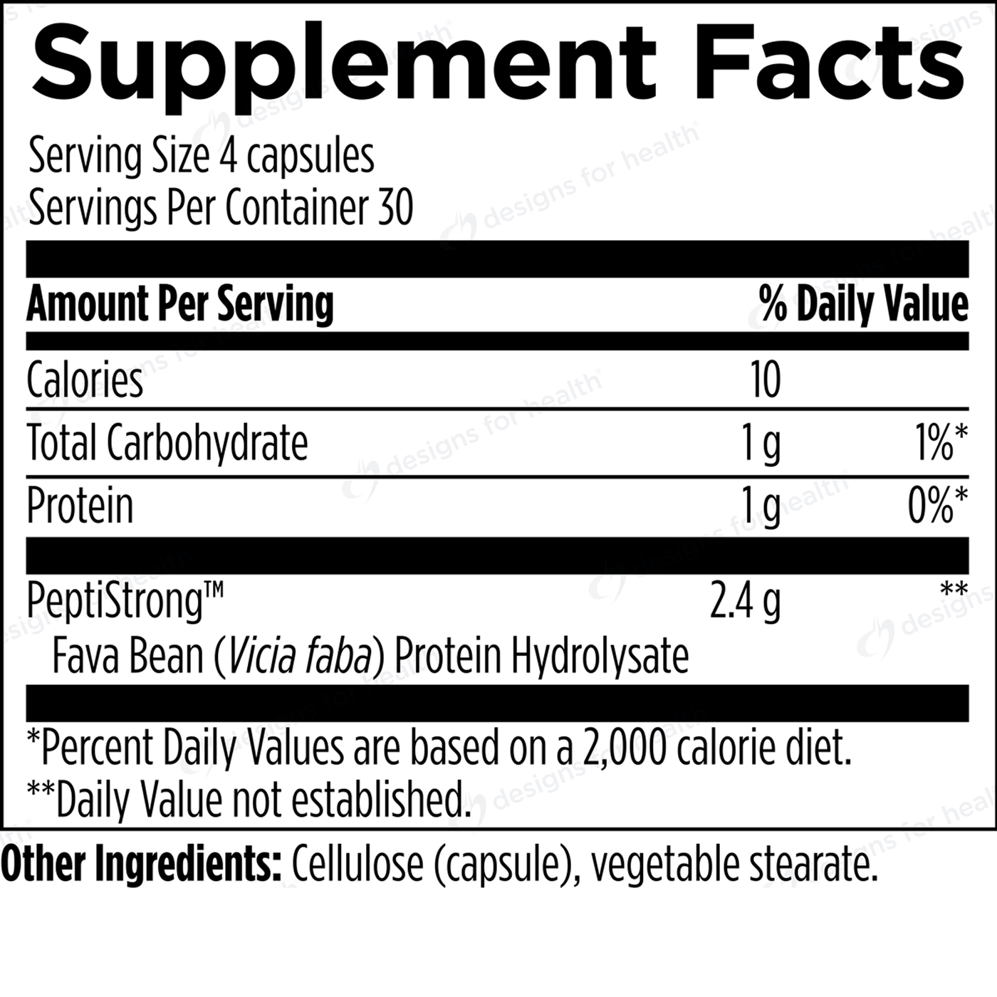 Pro-Formance Peptides™ c Curated Wellness