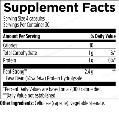 Pro-Formance Peptides™ c Curated Wellness