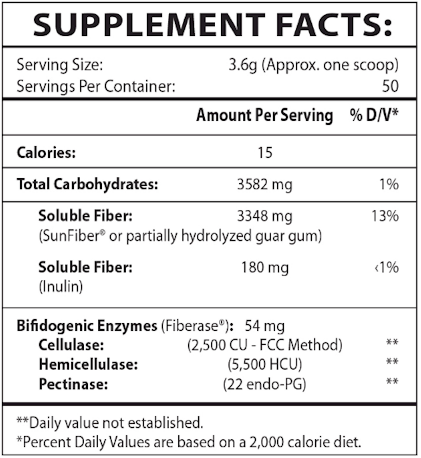 TruFiber  Curated Wellness