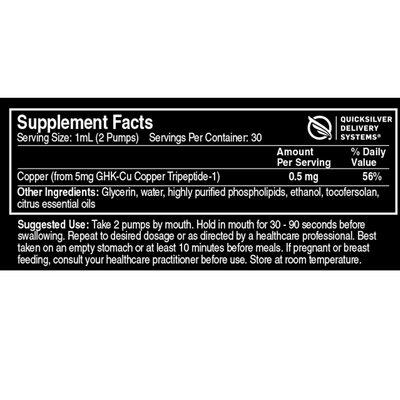 Liposomal Copper GHK mL Curated Wellness