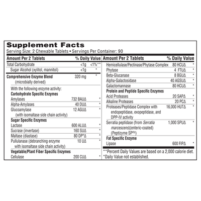 Ther-Biotic Vital-Zymes 180 chews