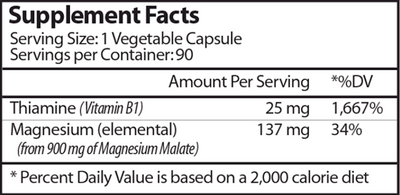 Magnesium Malate  Curated Wellness