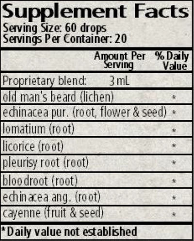 Lower Respiratory Support  Curated Wellness