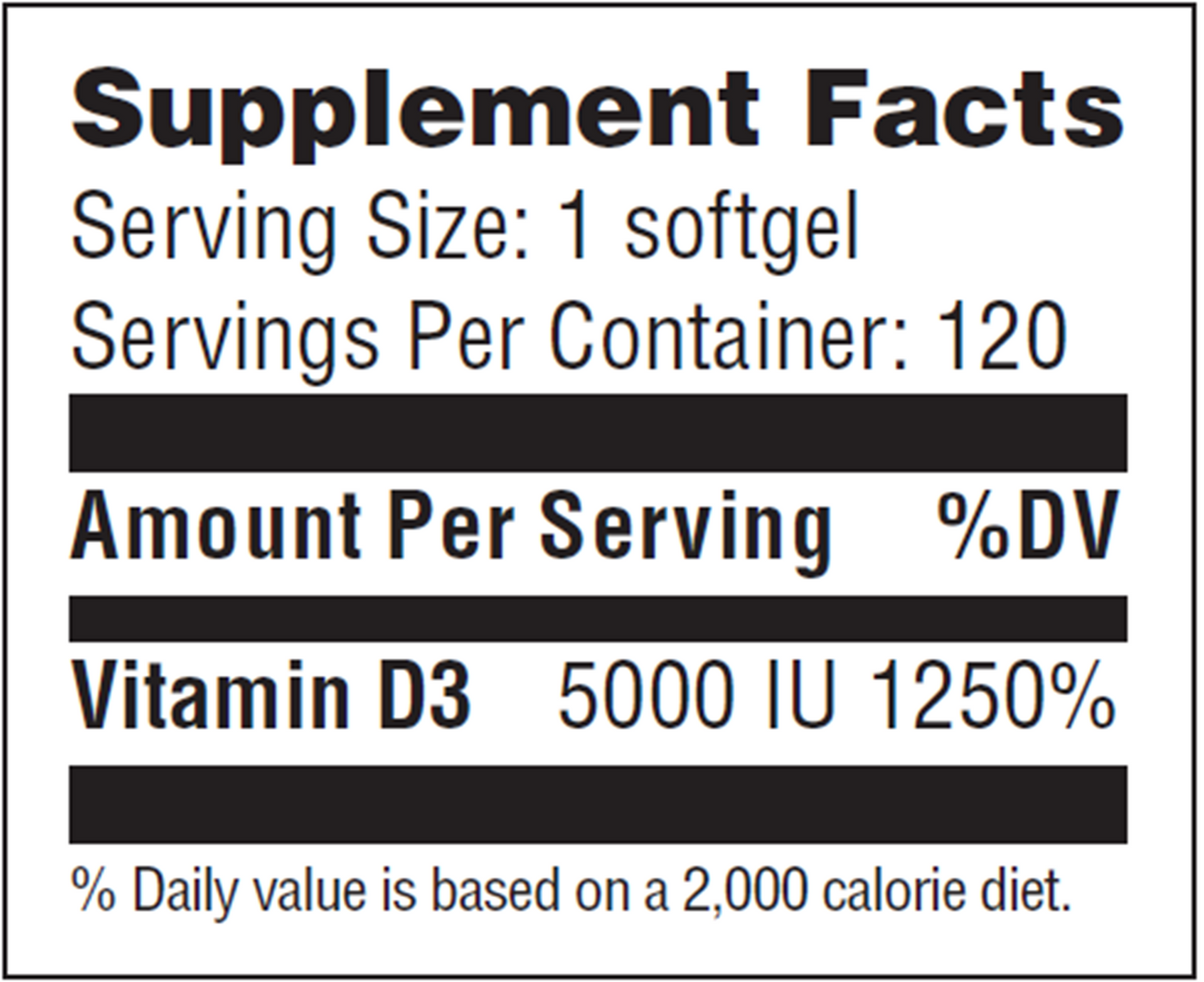 Vitamin D3 5000 IU  Curated Wellness