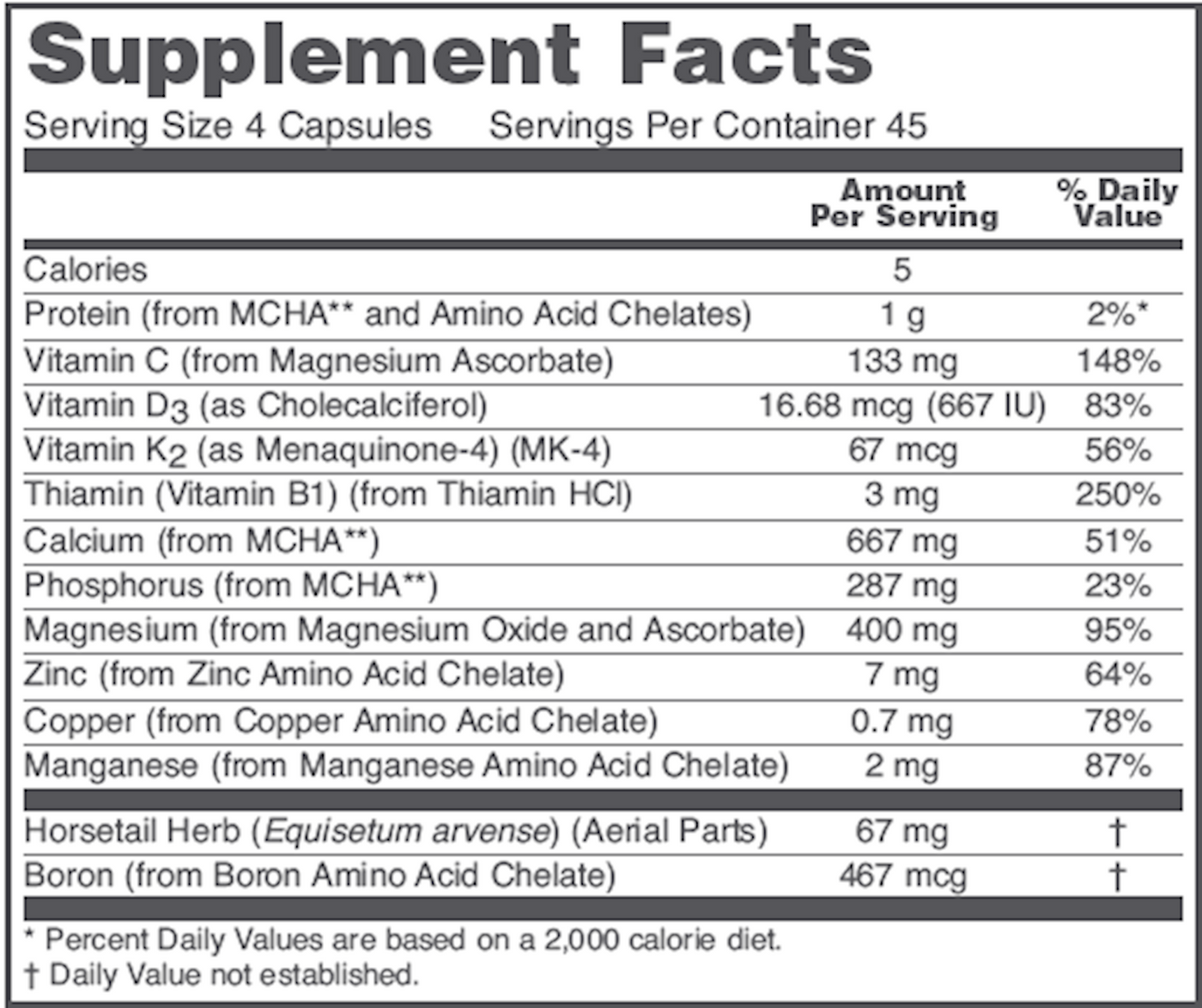 Bone Support Formula  Curated Wellness