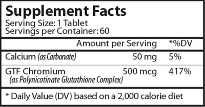 GTF Chromacin  Curated Wellness