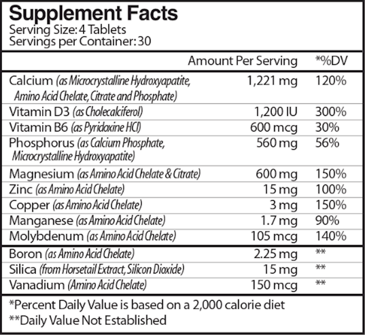 OsteoSheath4  Curated Wellness