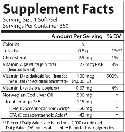 Solar D 4000 IU 360 gels Curated Wellness