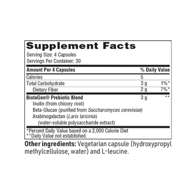 BiotaGen®  Curated Wellness