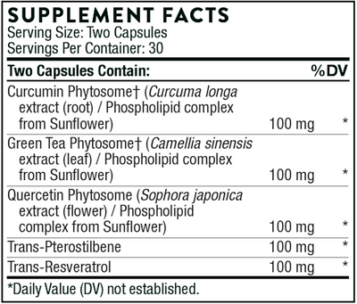 PolyResveratrol-SR  Curated Wellness