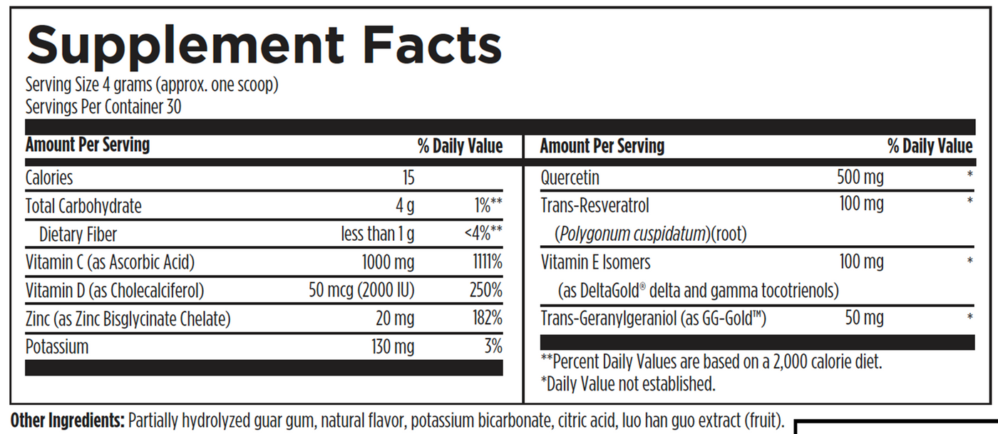 BioFizz Immune 4.2 oz Curated Wellness