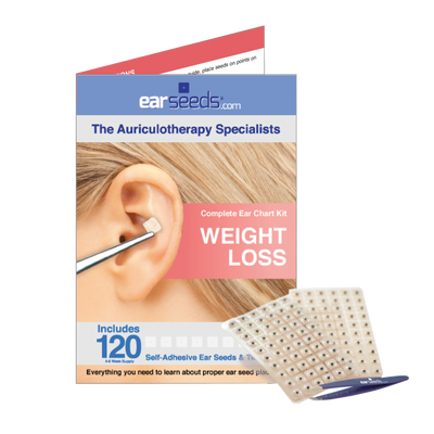 Weight Loss Ear Seed 1 Kit Curated Wellness