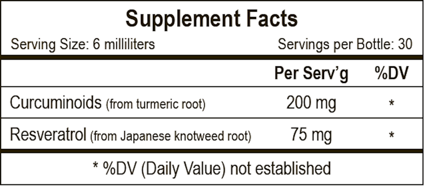 Liposomal Curcumin/Resveratrol  Curated Wellness