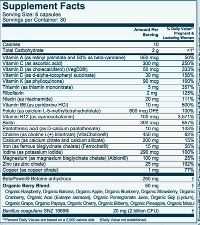 Essential Prentatal Nutrition 180c Curated Wellness