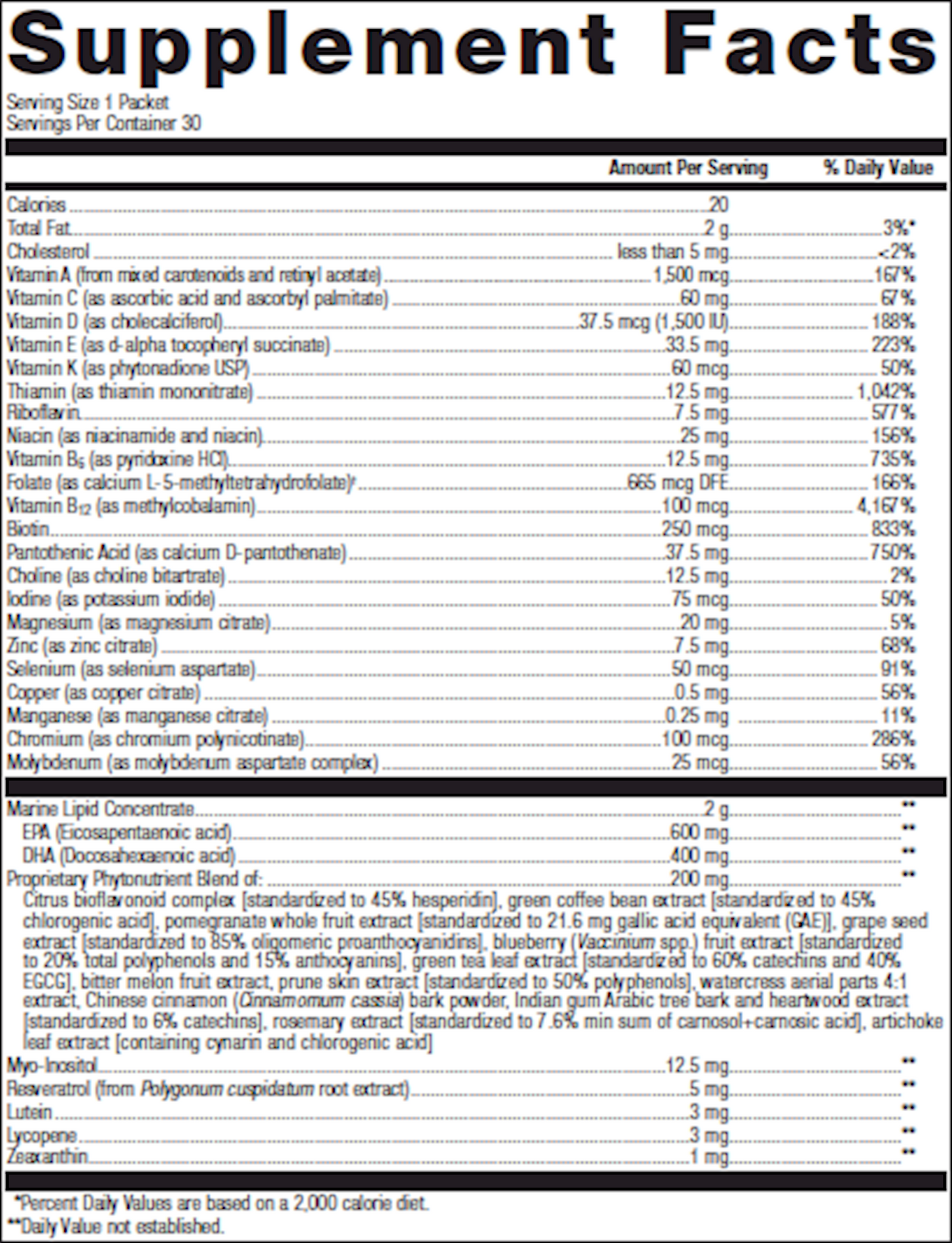 Wellness Essentials s Curated Wellness