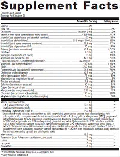Wellness Essentials s Curated Wellness