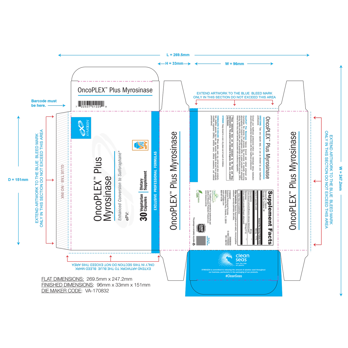 OncoPLEX Plus Myrosinase c Curated Wellness