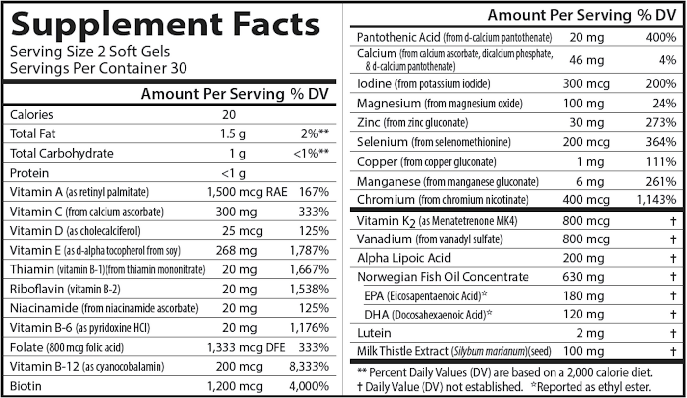 NutraSupport Diabetes 60 gels Curated Wellness