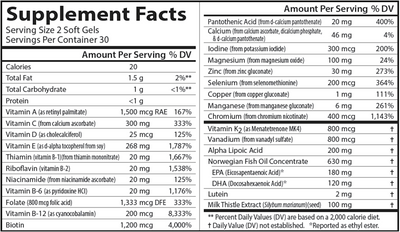 NutraSupport Diabetes 60 gels Curated Wellness