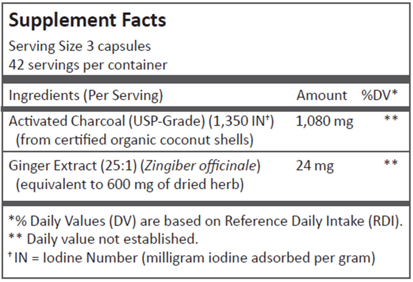 AC-1350  Curated Wellness