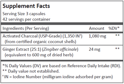 AC-1350  Curated Wellness