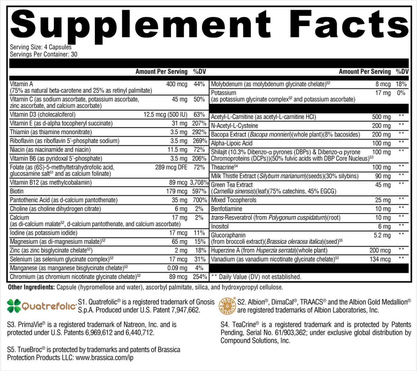 ActivNutrients Performance c Curated Wellness