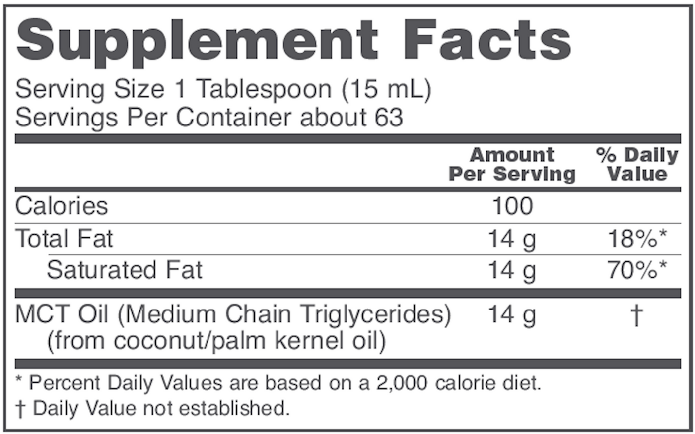 MCT Oil  Curated Wellness