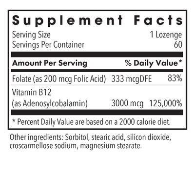 B12 Adenosylcobalamin  Curated Wellness