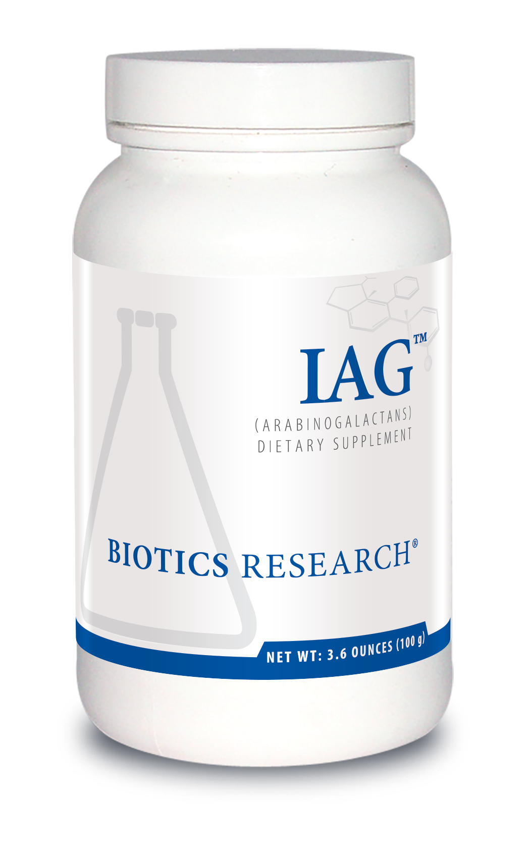 IAG™