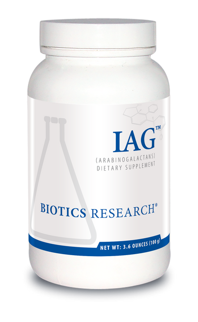IAG™