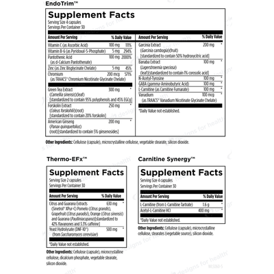 Weight Loss Support Packets 60 pkts Curated Wellness