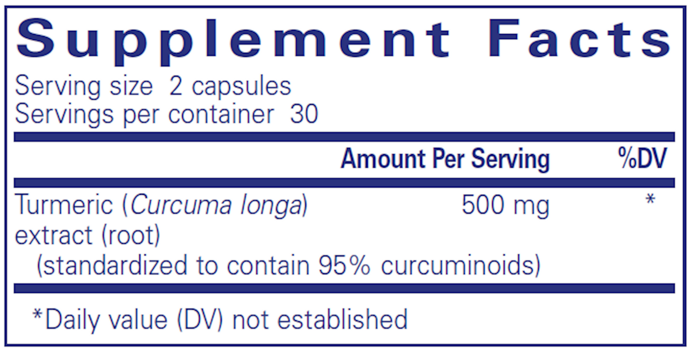 Curcumin  Curated Wellness