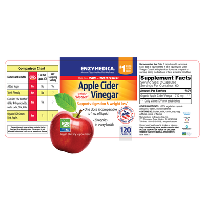 Apple Cider Vinegar 120 caps Curated Wellness