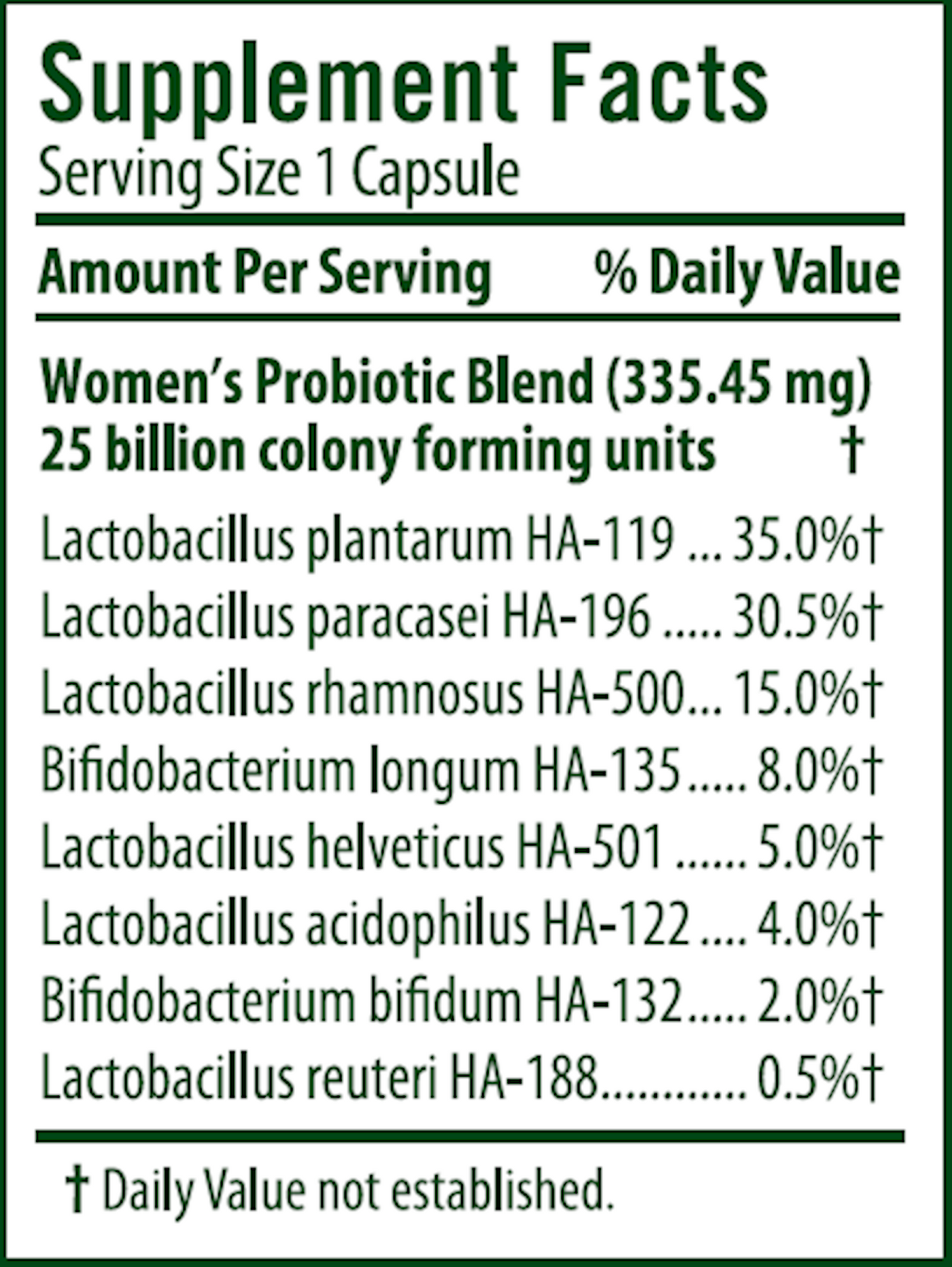 Women's Care Probiotic  Curated Wellness