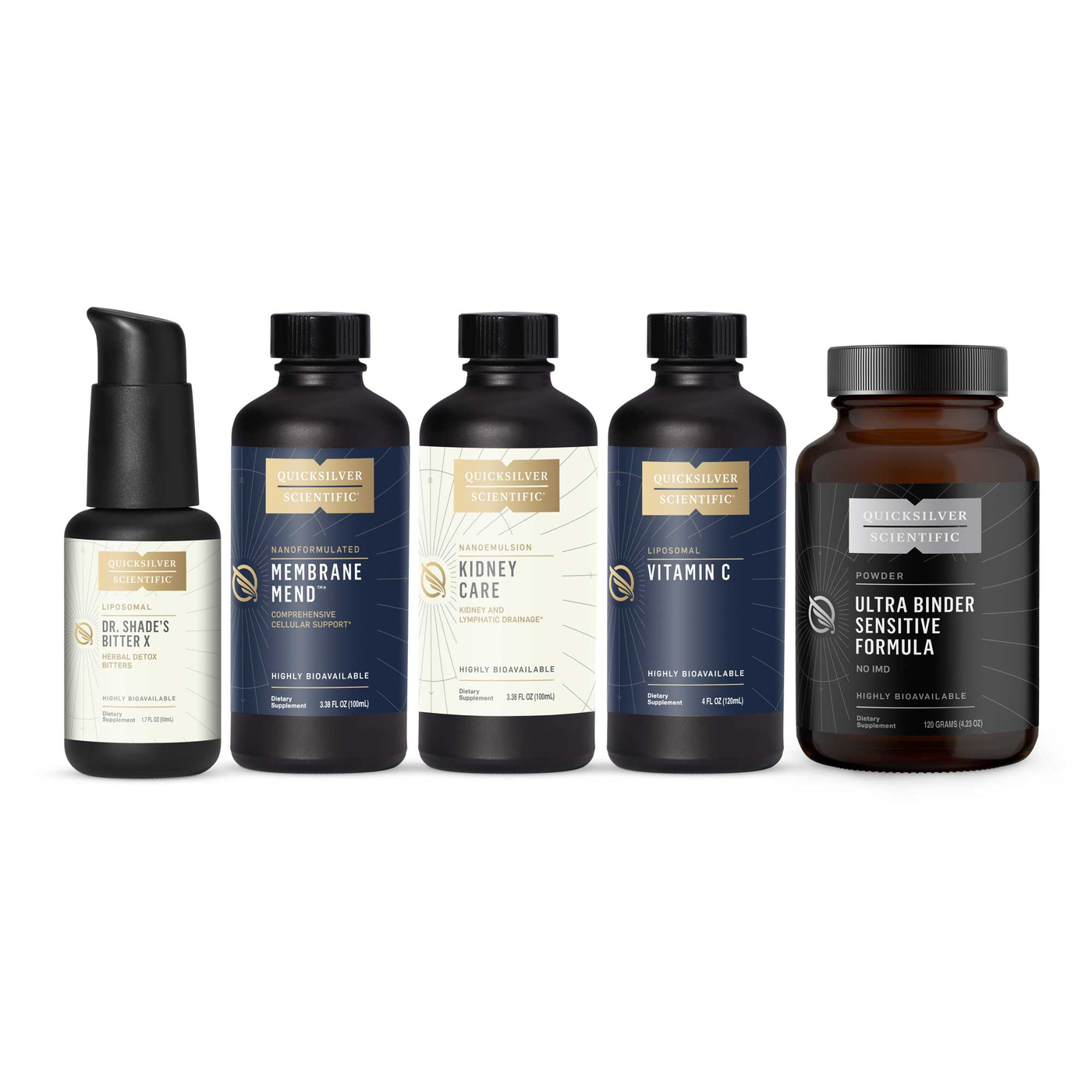 PreTox|Gentle Toxin Drainage+Clearing Curated Wellness