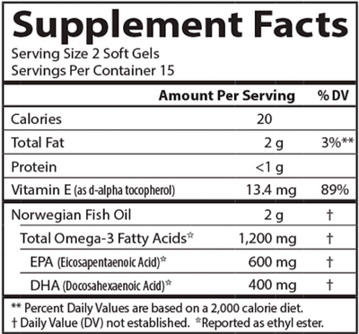 Super Omega-3 Gems 1200 mg  Curated Wellness