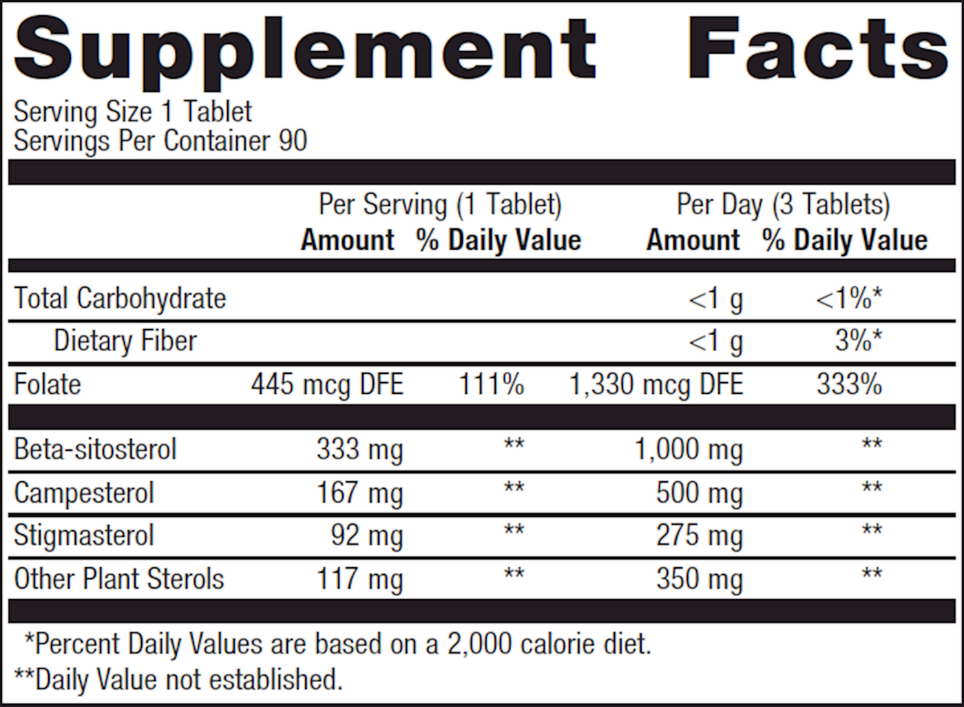 Meta-Sitosterol 2.0 90 tabs Curated Wellness