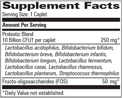 Broad Spectrum Probiotic  Curated Wellness