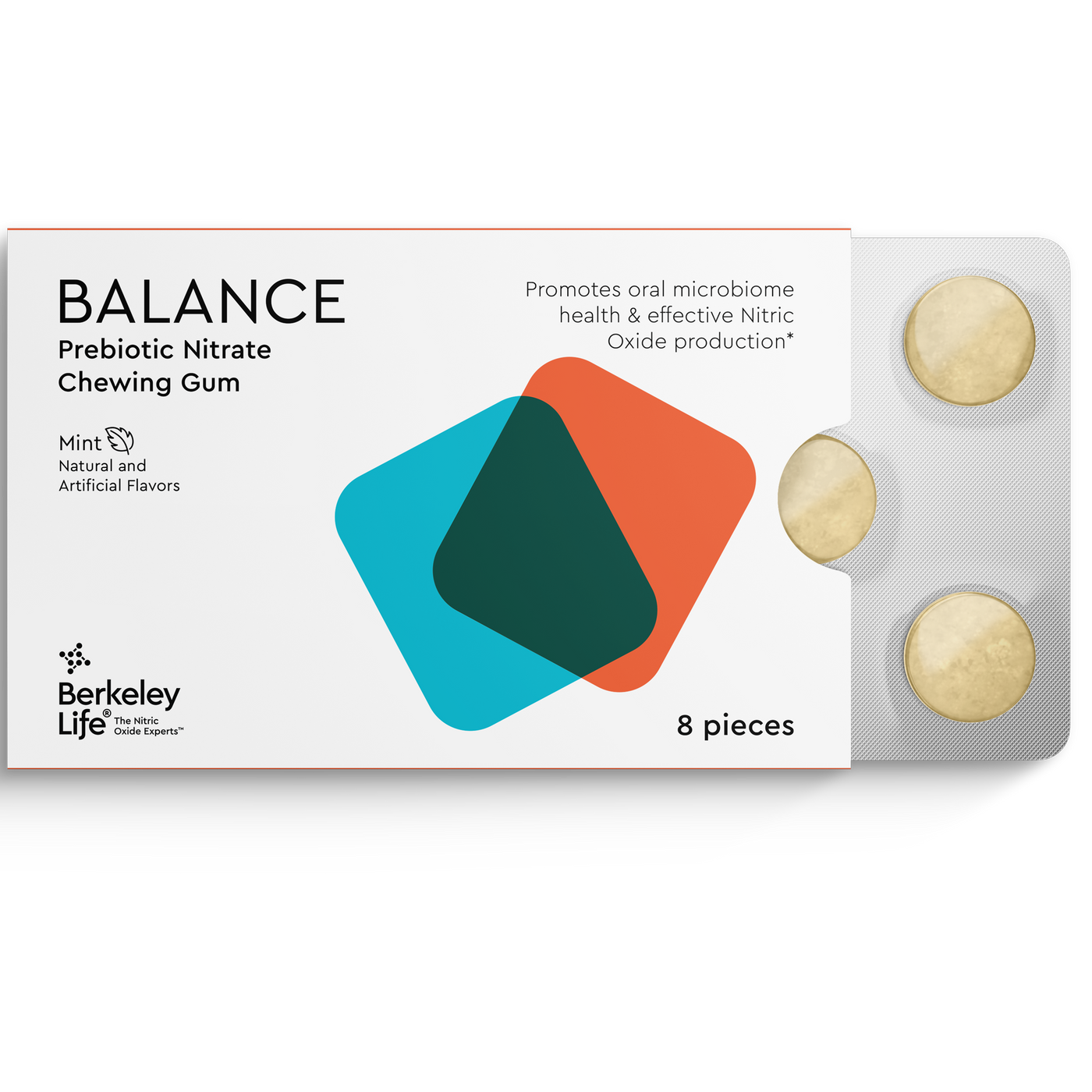 Prebiotic Nitrate Chewing Gum - 8 pieces Curated Wellness