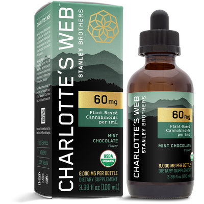 60 mg Mint Chocolate 3.38 oz Curated Wellness