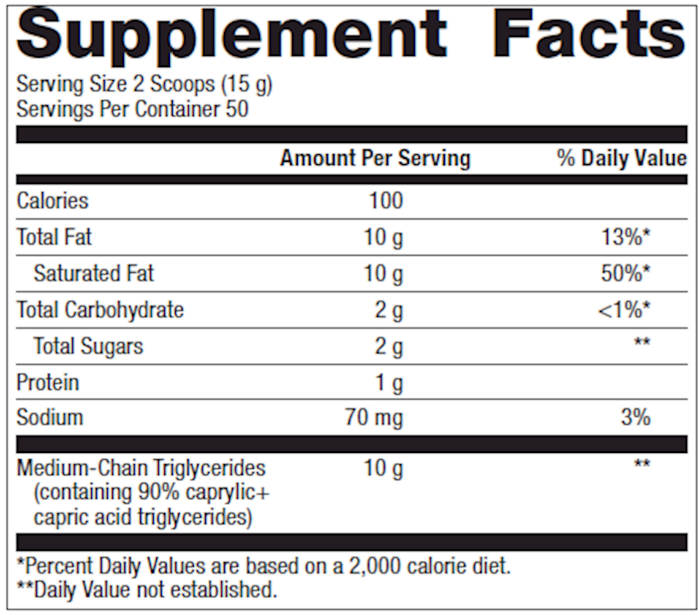 MCT Powder ings Curated Wellness