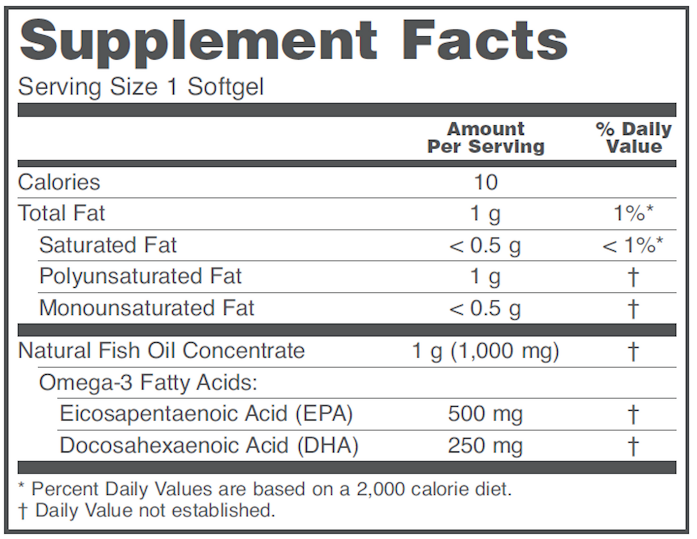 Ultra Omega-3 90 gels Curated Wellness