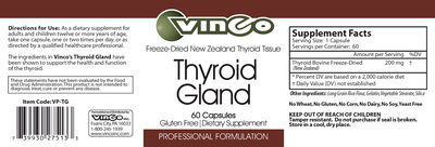 Thyroid Gland  Curated Wellness