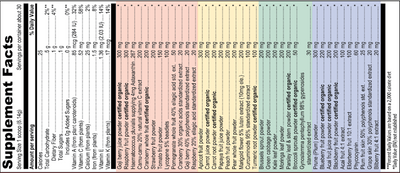 Spectrum Vibrance ings Curated Wellness